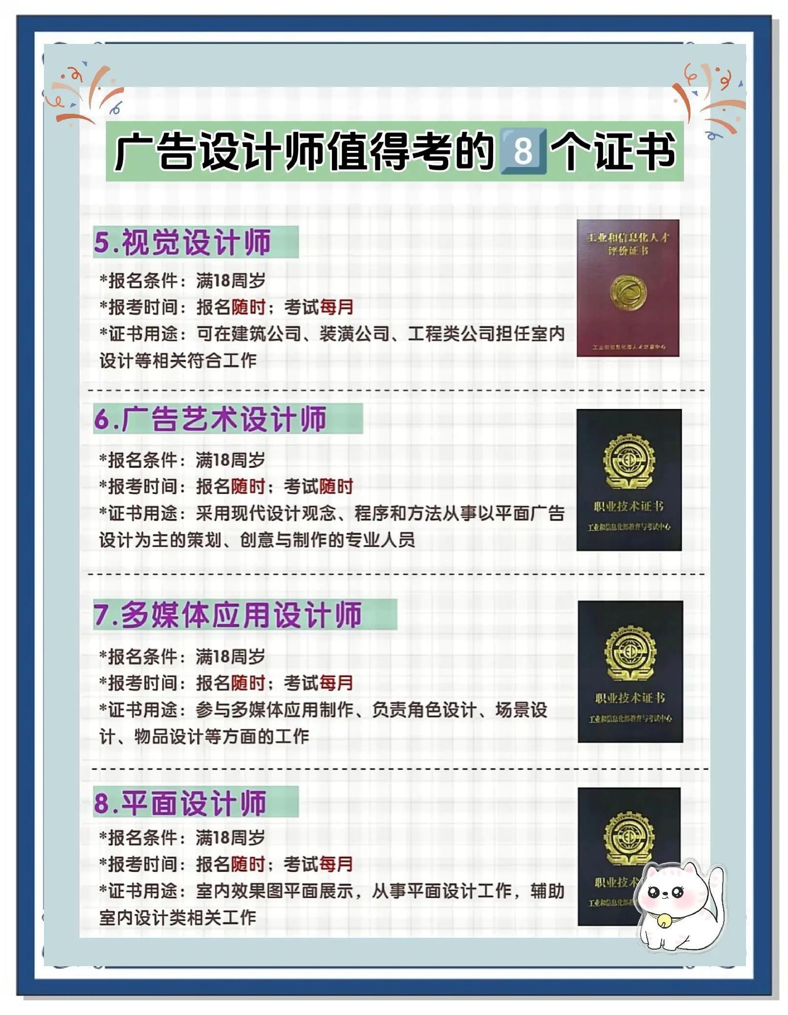 數字廣告制作 職業定位與未來方向