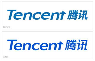 驚！火藥巨頭聯(lián)名解鎖新時(shí)代 德克士香氛漂白，騰訊標(biāo)識(shí)重新被粉飾 – 乙方式顛覆書