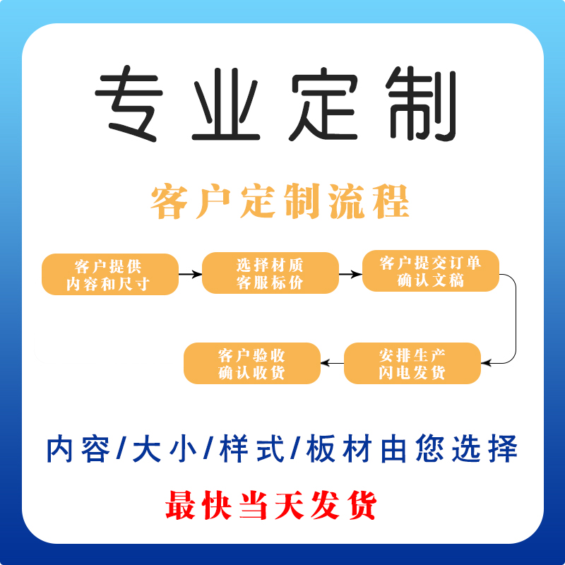 鏤空字牌的制作魅力 鐵皮模具噴漆定制的全流程解析