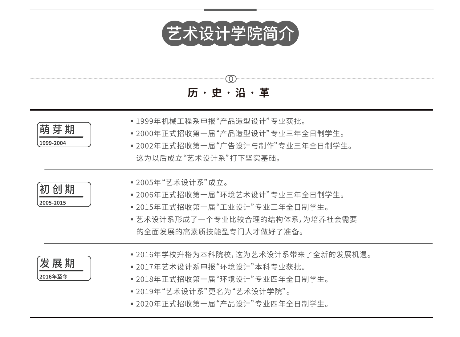 藝術設計學院數字廣告制作專業深度解析