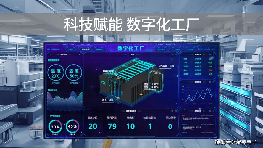 將工廠的生產(chǎn)過程進行數(shù)字化建模,仿真,優(yōu)化和控制,實現(xiàn)生產(chǎn)過程的